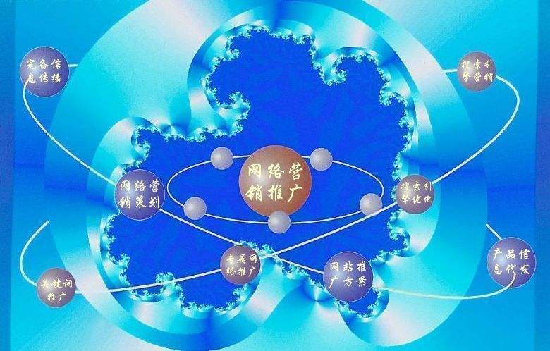 连江新媒体运营企业需要掌握的网络推广技巧有哪些